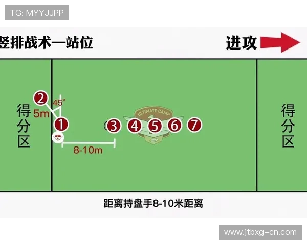 独家解析西安飞盘队战术特点与对手策略的深度对比分析